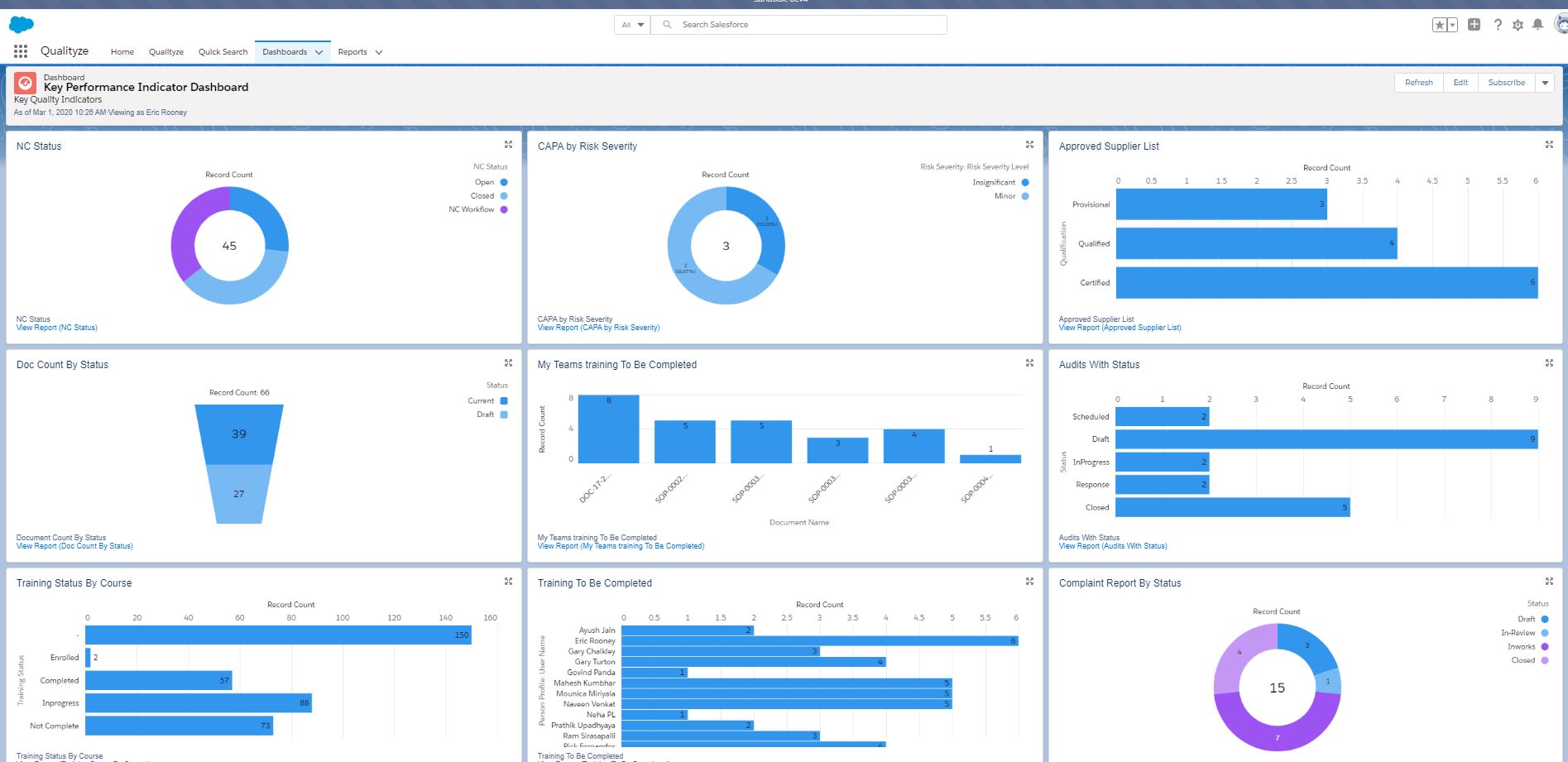screenshot of Qualityze Suite